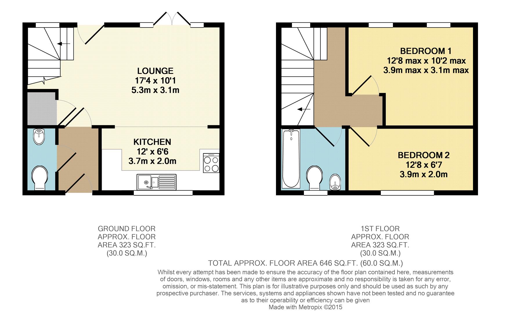 Abbey Barns, Monksgate, Thetford Shires Residential
